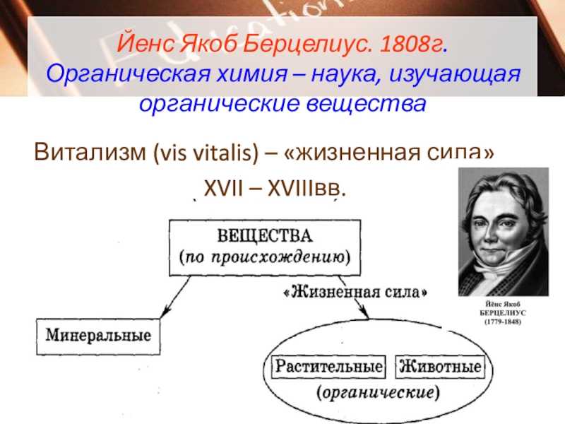 Якоб имя. Берцелиус Йенс Якоб органической химии. Берцелиус вклад в химию. Вклад в изучении органической химии Берцелиус. Берцелиус ввел термин органическая химия.