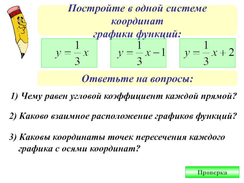 Постройте в одной системе координатграфики функций:Ответьте на вопросы:1) Чему равен угловой коэффициент каждой прямой?2) Каково взаимное расположение