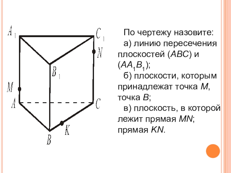 По рисунку 8 назовите а плоскости в которых лежат прямые