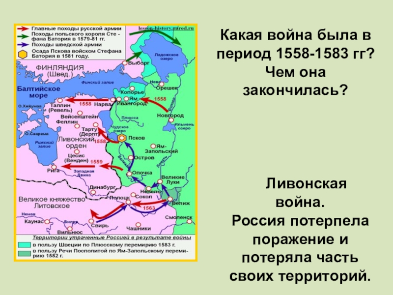 Какие территории потеряла. Ливонская война 1558-1583 таблица. Западное направление Ливонская война. Ливонская война Западное направление таблица. Враги России в войне 1558-1583 Ливонская.