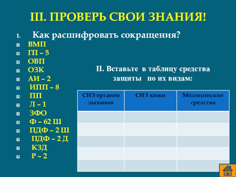 Ран расшифровать аббревиатуру. ГП аббревиатура расшифровка. ПТУР расшифровка аббревиатуры.