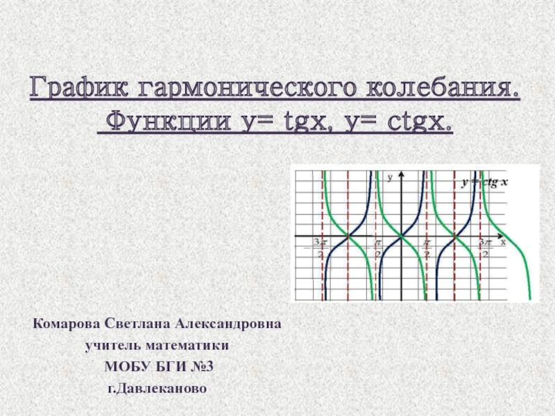 Презентация График гармонические колебания.Функции у=tgx, y=ctgx.