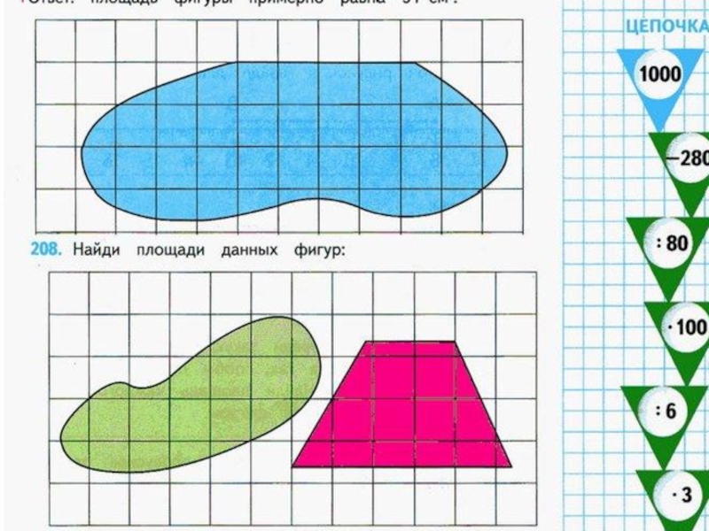 Сделай оценку площади фигуры найди приближенное значение. Математика 4 класс палетка измерение площади. Измерение площади с помощью палетки. Измерение фигур с помощью палетки. Фигуры для измерения площади палеткой.