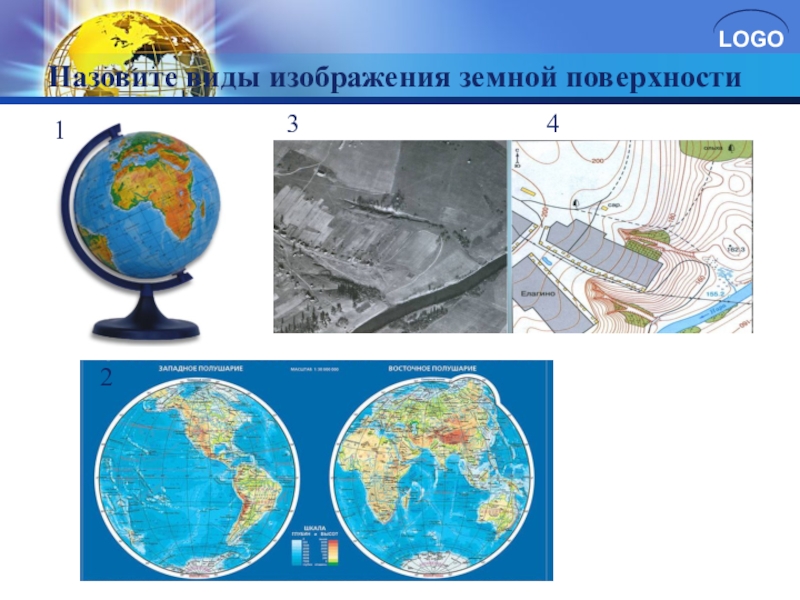 Как называется изображение земной поверхности. Виды изображения поверхности. Изображение земной поверхности. Схема виды изображений поверхности земли. Виды изображения земной поверхности.