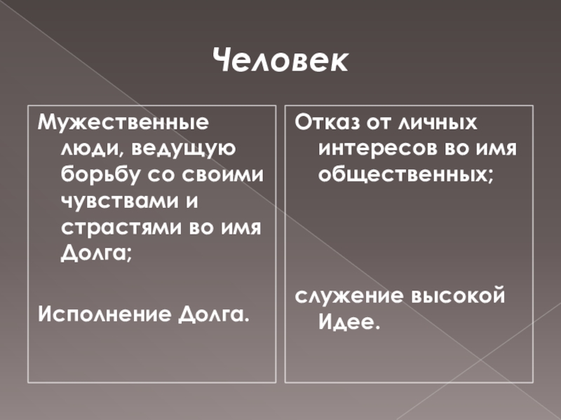 Имена долга. Исполнение долга. Борьба чувства и долга в литературном направлении Жанр. Во имя долга.