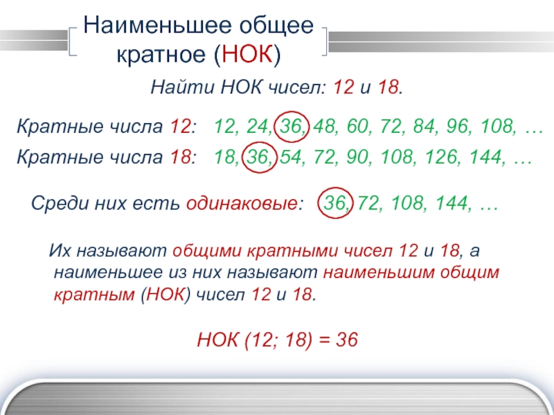 Презентация действительные числа 10 класс