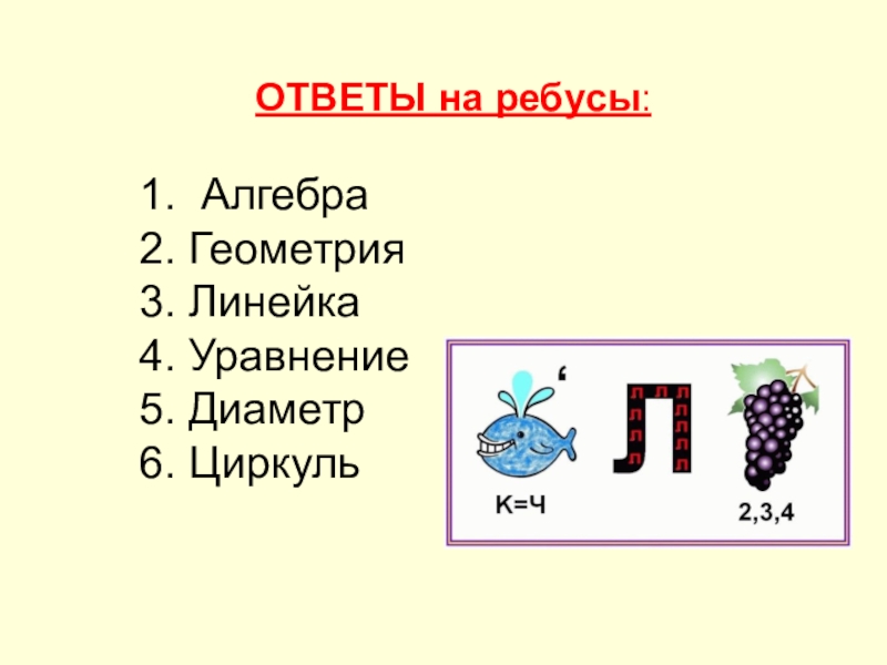 Ребусы по геометрии 7 класс с ответами в картинках