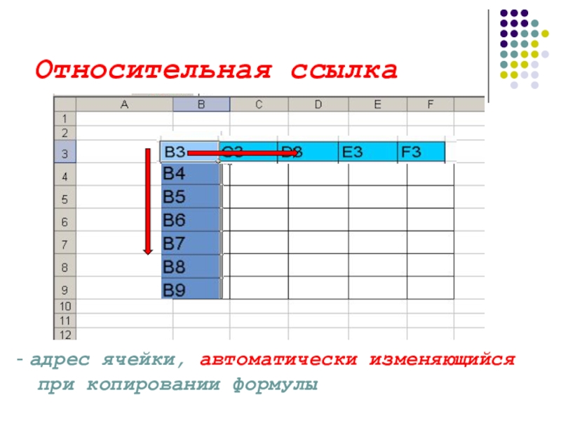 9 ссылки. Относительная ссылка на ячейку. Ссылки на ячейки при копировании. Относительная ссылка ячейки с24. Относительная ссылка на другую ячейку.