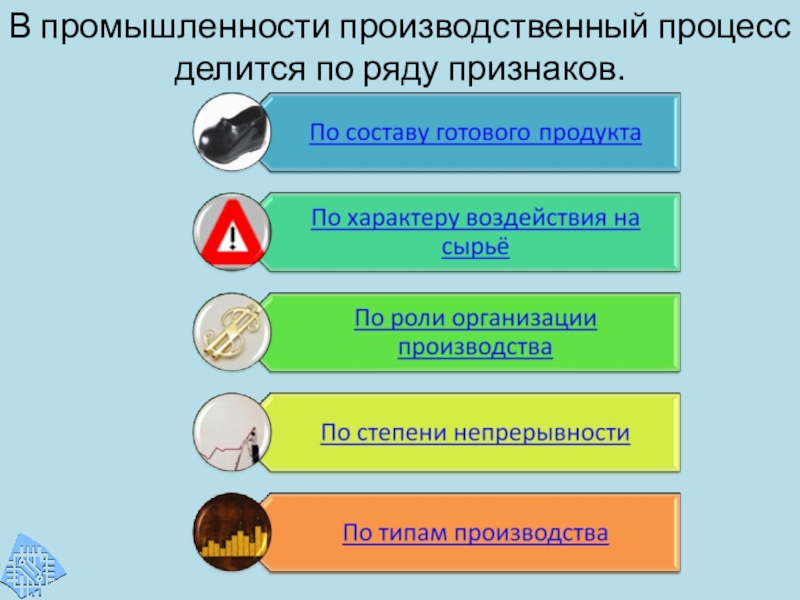 Реферат: Организация производства в обрабатывающих цехах