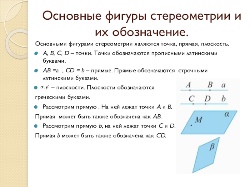 Основные аксиомы стереометрии