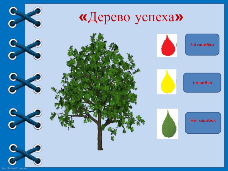 Дерево успеха картинки для самооценки учащихся на уроке