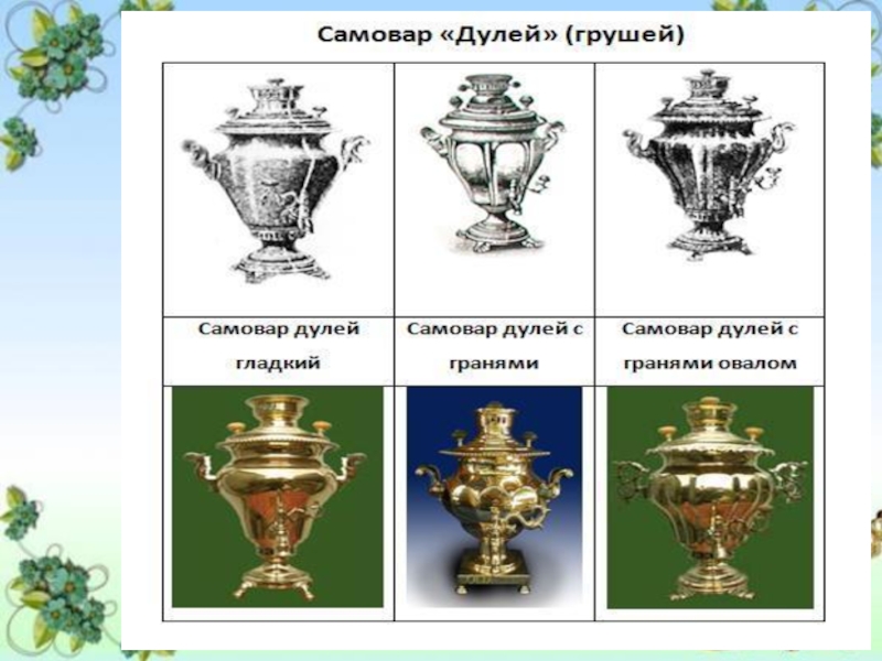 Самовар кипит уходить не велит презентация урока 2 класс родной язык презентация