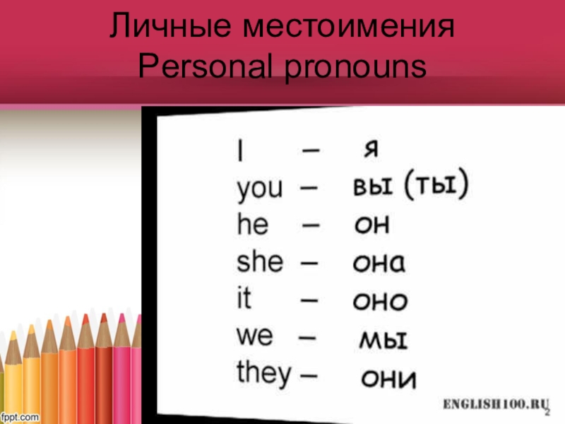 Местоимения в английском языке 2 класс презентация