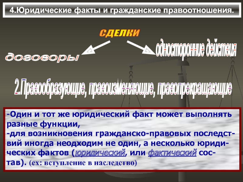 Юридические факты в гражданском. Юридические факты гражданских правоотношений. Гражданские правоотношения. Юридические факты в гражданском праве. Правообразующие юридические факты в гражданском правоотношении.