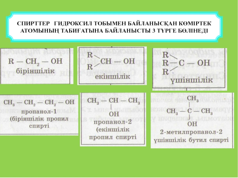 Спирттердің жіктелуі және химиялық қасиеттері презентация