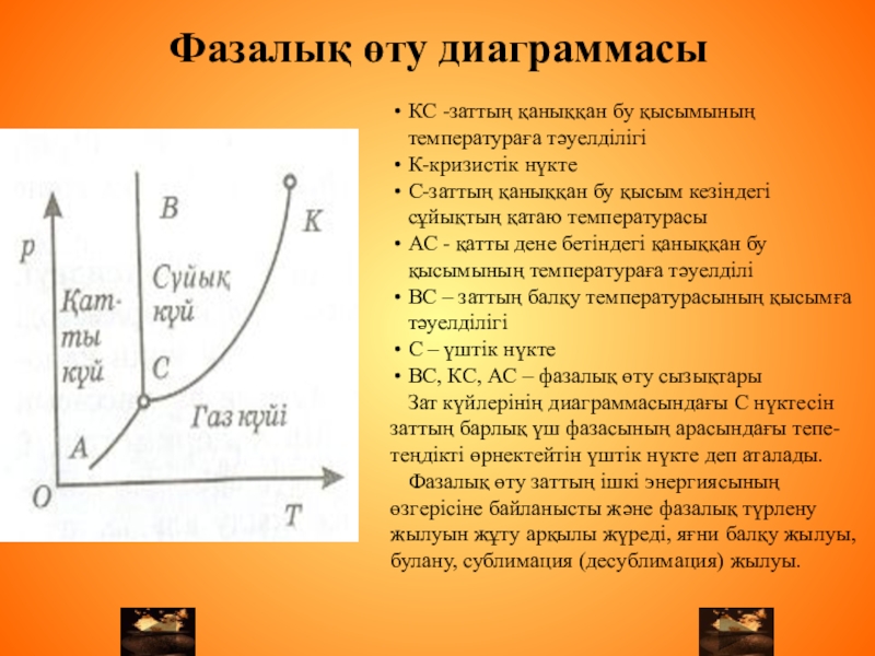 Металдардағы электр кедергісінің температураға тәуелділігі асқын өткізгіштік