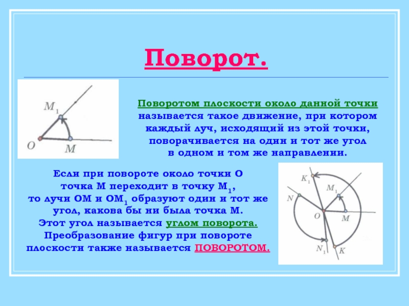 Геометрия поворот чертеж