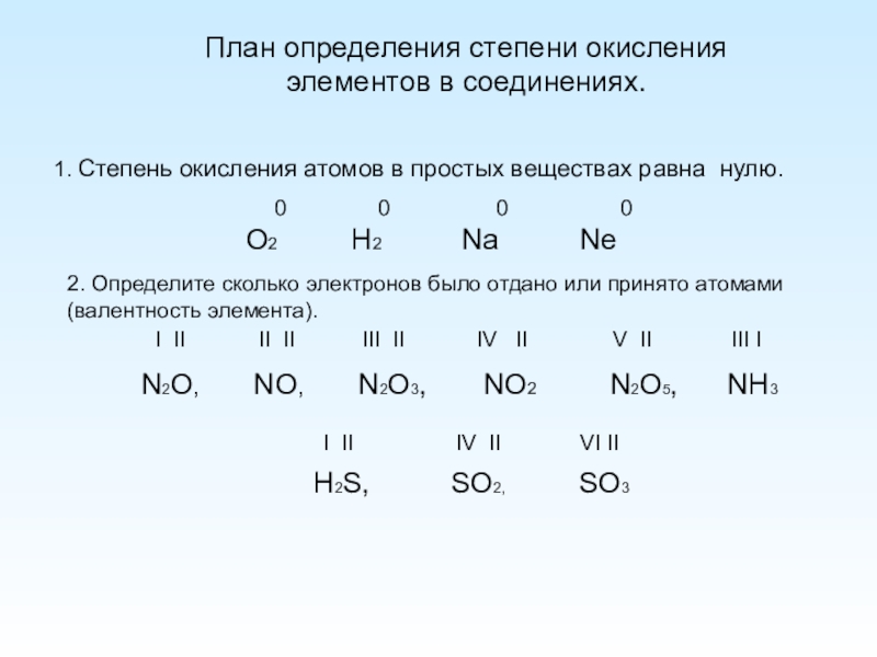 Презентация степень окисления 8 класс химия рудзитис