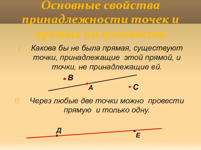 Принадлежащие прямые. Точки принадлежащие и не принадлежащие прямой. Прямая и точки принадлежащие этой прямой. Точки не принадлежащие прямой. Основное свойство принадлежности точек и прямых.