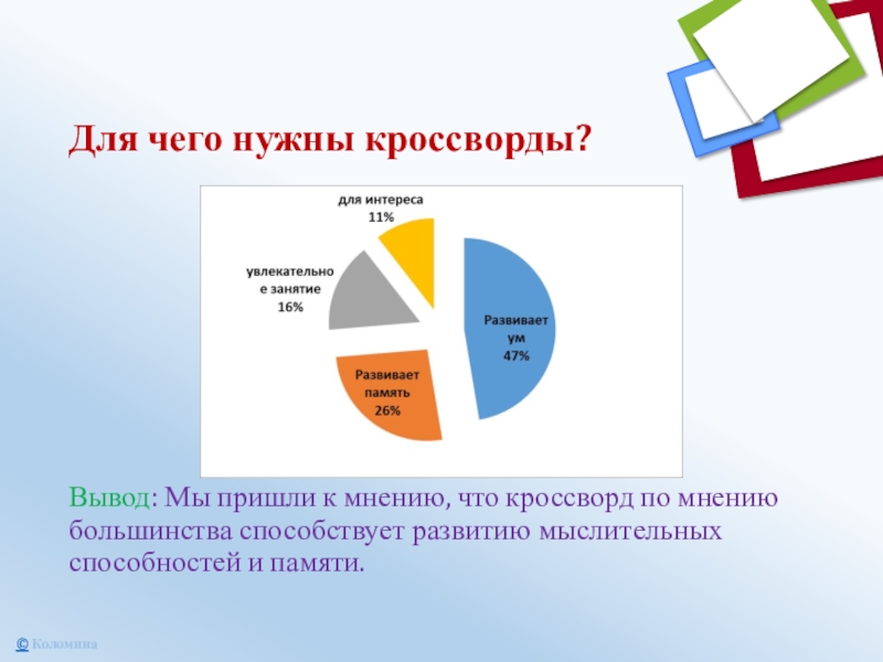 Для чего нужны кроссворды? Вывод: Мы пришли к мнению, что кроссворд по мнению большинства способствует развитию мыслительных