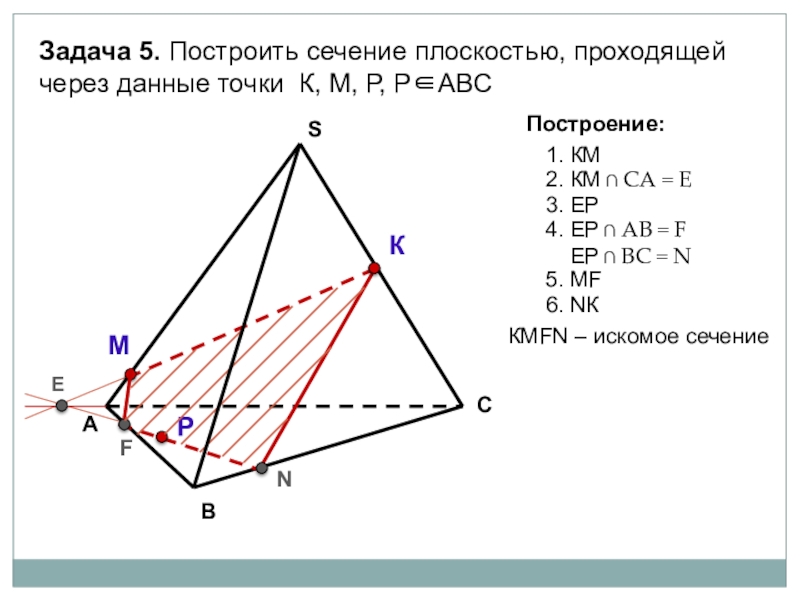 Геометрия 10 класс повторение презентация