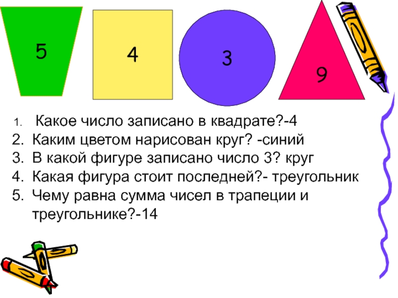 3 4 в квадрате. Числа записанные в фигурах. Какие цифры в фигуре. Круг треугольник квадрат с цифрами. Каким цветом записано число в квадрате.