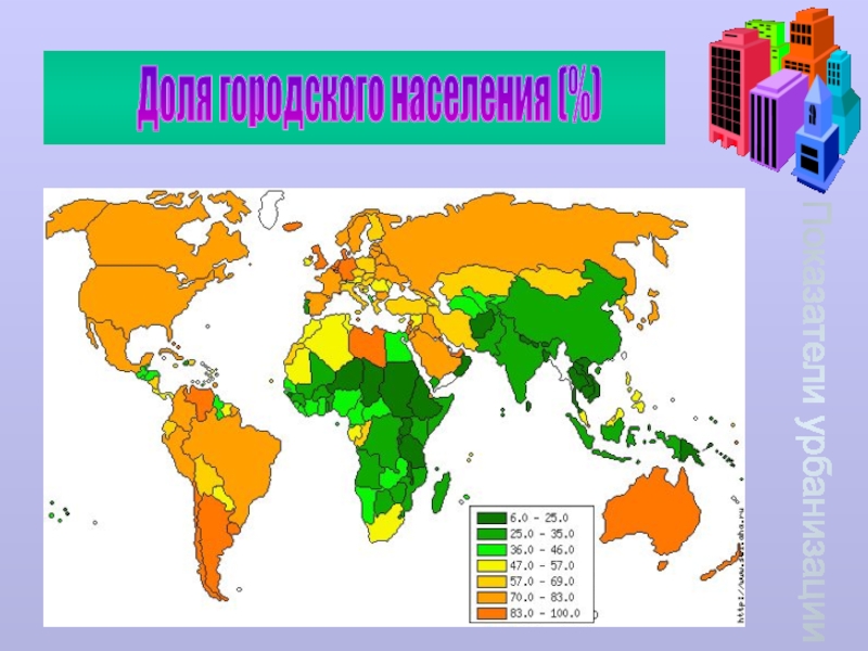 Страны с минимальным уровнем урбанизации