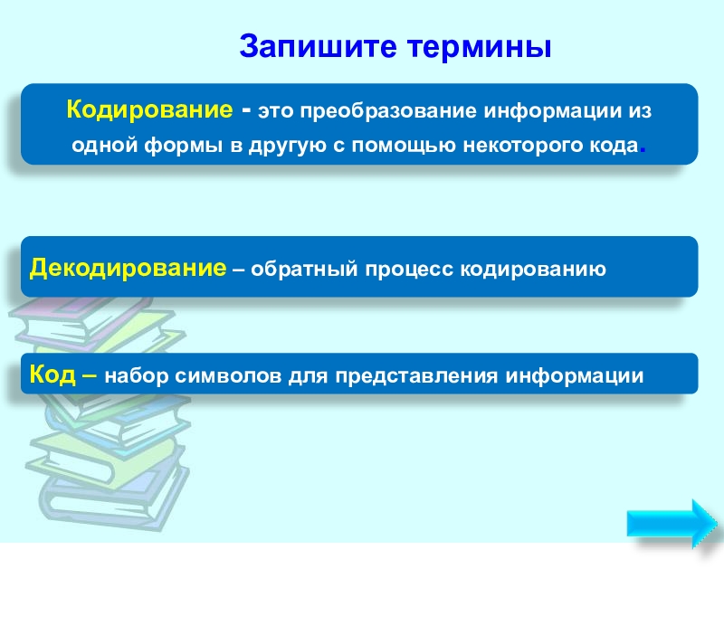 Кодирование это преобразование. Кодирование информации это преобразование информации. Кодирование это преобразование одной формы представления в другую. Процесс преобразования информации из одной формы в другую называется.