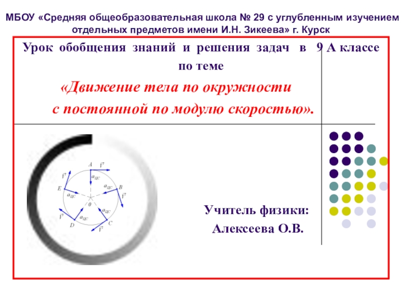 Модуль скорости ядра