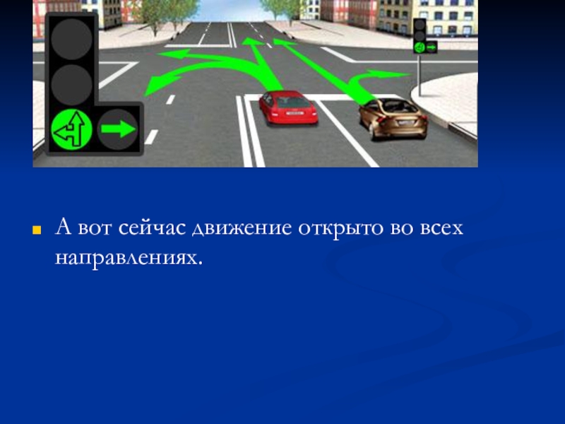 Открыто движение. Движение во всех направлениях. Движение открыто. Светофоры в ПДД РФ. Предписывающий знак отменяют сигнал светофора.