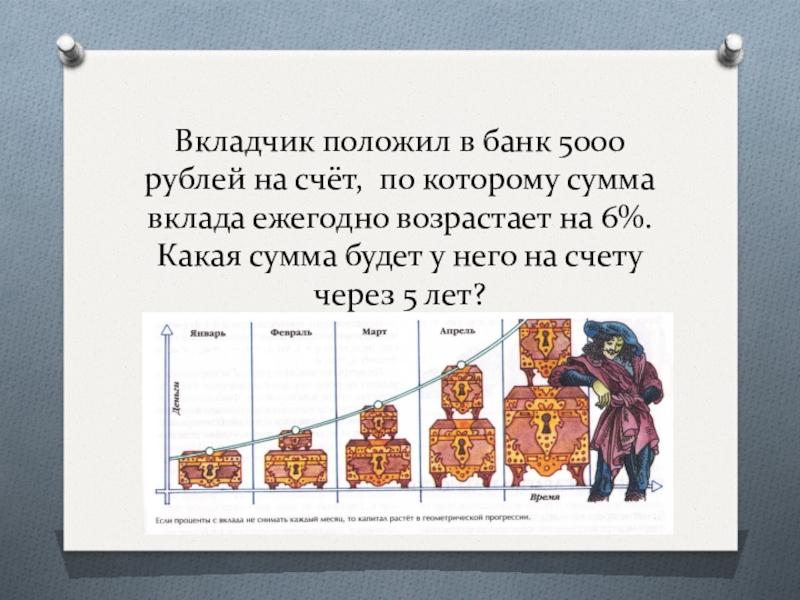 Вкладчик положил в банк 50000 рублей. Положив в банк 5000 рублей вкладчик через два года получил 5408.