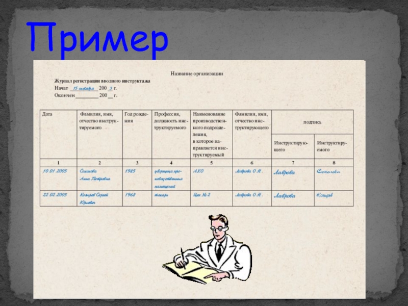 Правила обучения на курсе. График обучения и проверки знаний по охране труда образец. Образец Графика обучения и проверки знаний по охране труда.