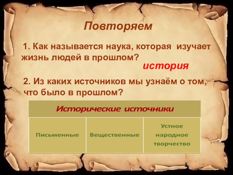 Наука которая рассматривает. Как называется наука изучающая. Наука изучающая жизнь людей в прошлом. Науки изучающие человека. Как называется наука изучающая прошлое.