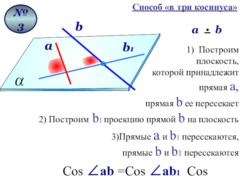 Пересекаются ли прямая и плоскость. Прямая принадлежит плоскости. Прямая c которая пересекает плоскость b. Прямые принадлежат. Прямая a пересекает плоскость b.