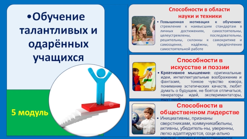 План серии уроков включающих 7 модулей программы