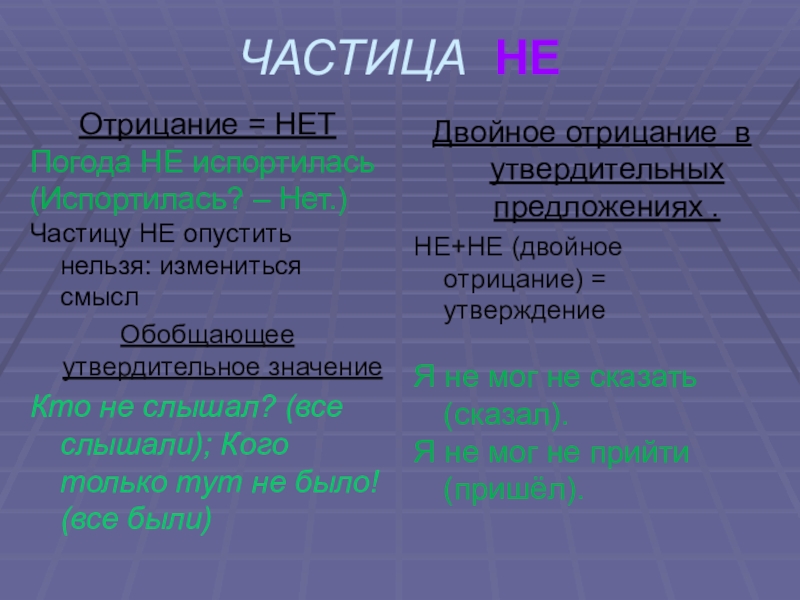 Правописание частиц 7 класс презентация