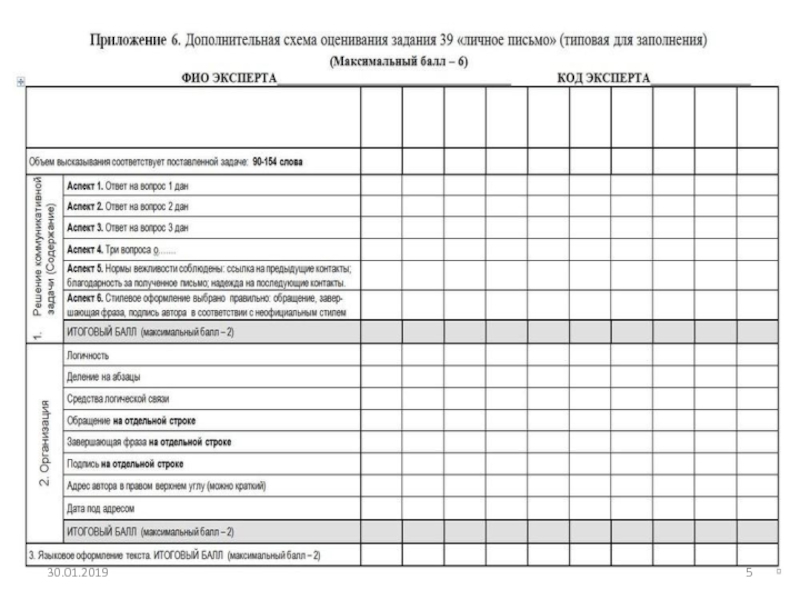 Критерии оценивания письма