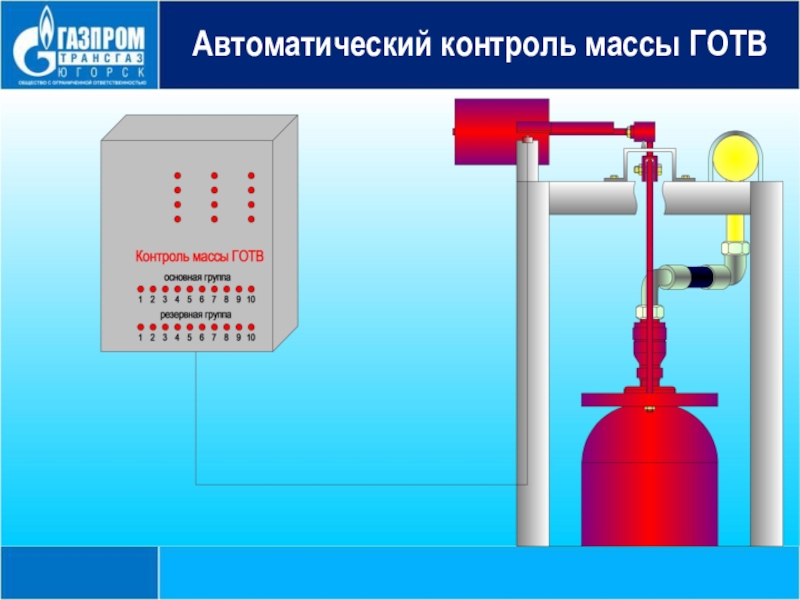 Контроль массы. Устройством контроля массы ГОТВ. Контроль утечки массы ГОТВ. Контроль выхода ГОТВ.