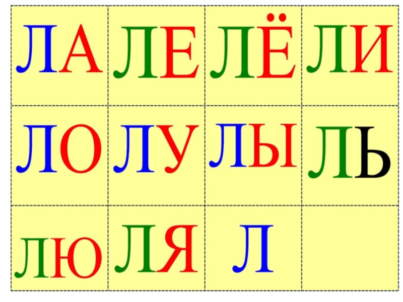 Слоги с буквой с для дошкольников презентация