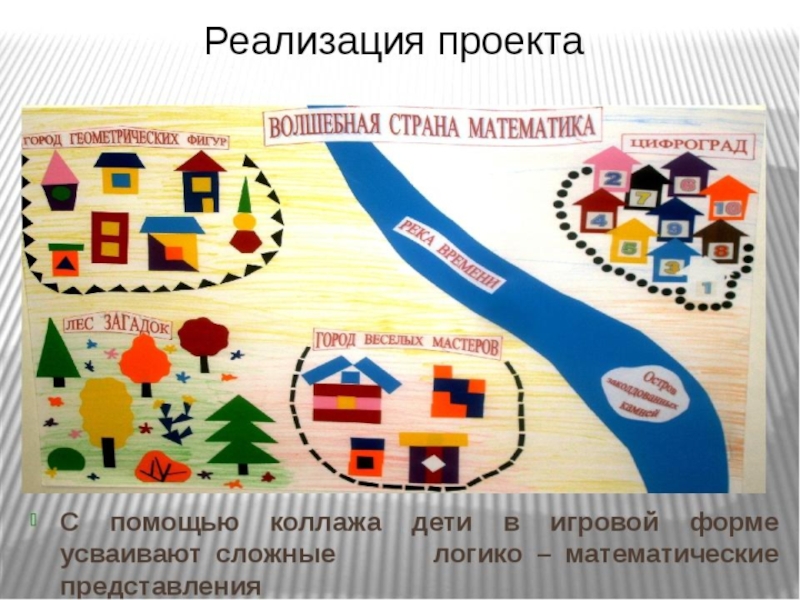 Проект по математике мой город