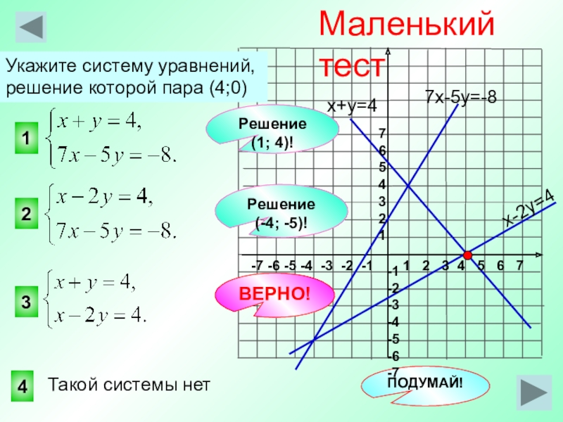 Решить графическую систему уравнений по фото