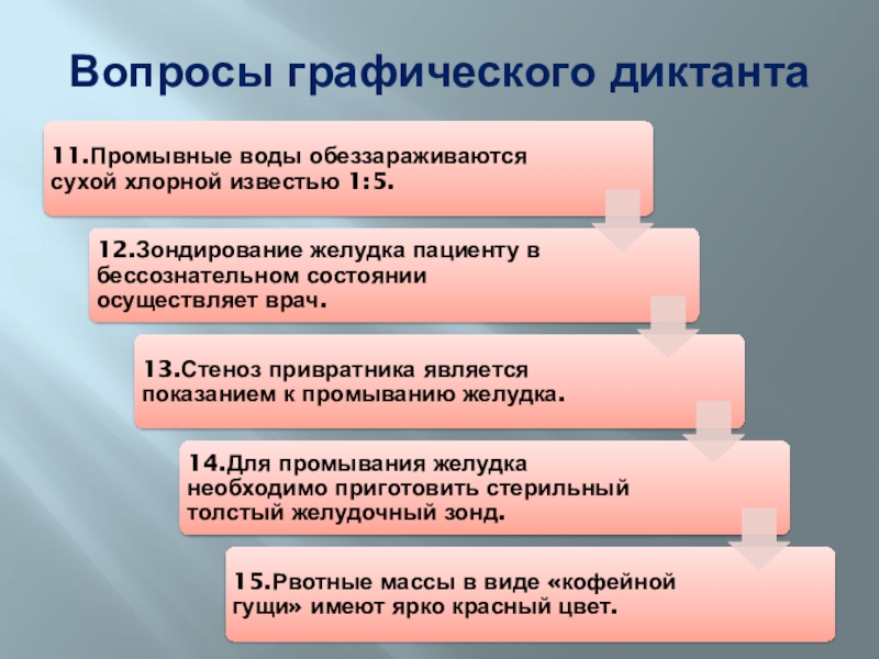 Зондовые манипуляции презентация