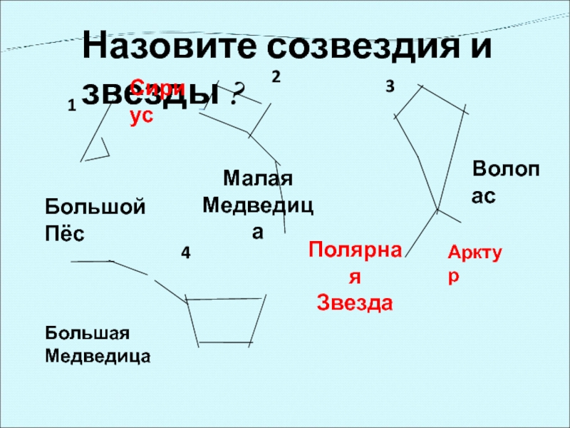 Назовите созвездия и звезды ?1234Большой ПёсСириусМалаяМедведицаПолярная ЗвездаВолопасАрктурБольшая Медведица