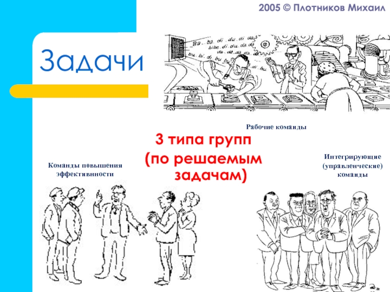 Решение задач в команде. Рабочая команда для презентации. Презентация участников команды. Участники рабочей команды. Качества рабочей команды.