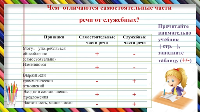 Служебные части речи сочинение