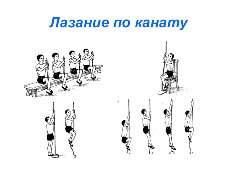 Виды лазания по канату. Лазание по канату техника выполнения. Техника лазания по канату по физкультуре. Техника лазания по канату в два приема. Техника лазания по канату в три приема.