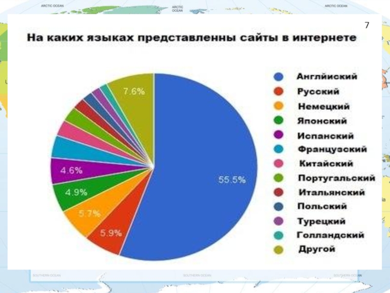 На каком языке разговаривают. Распространенные языки в Турции. На каком языке разговаривают в Турции. Языки в Турции в процентах. На каком языке говорят в Алании.