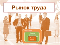 Презентация по экономике на тему:Рынок труда
