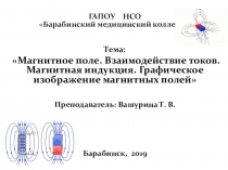 Мультимедийная презентация по теме 3.9 Магнитное поле. Взаимодействие токов. Магнитная индукция. Графическое изображение магнитных полей