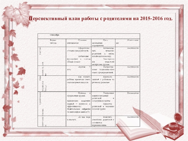 План работы воспитателя по направлению работа с родителями в старшей группе